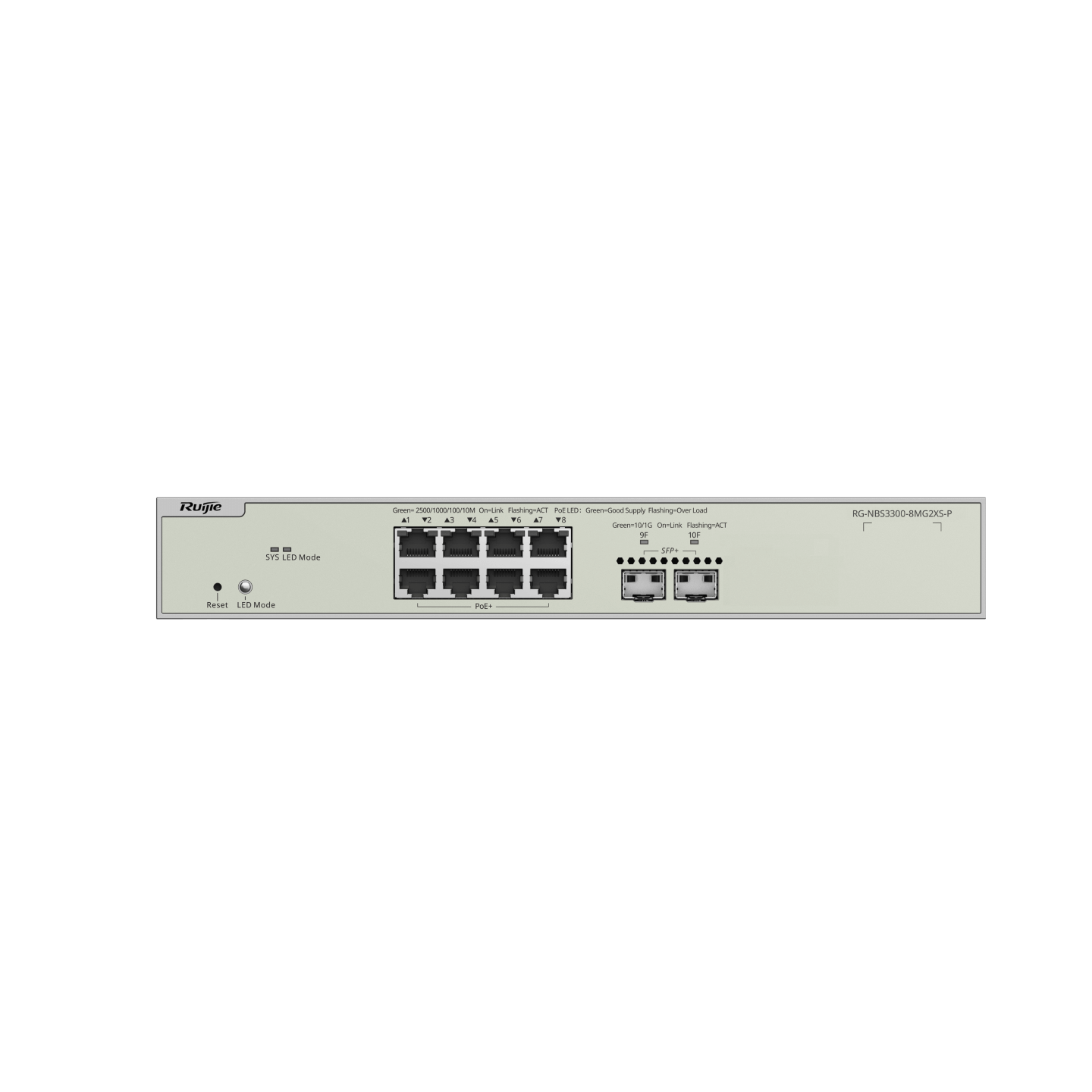 RG-NBS3300-8MG2XS-P, 8-Port Muti-Gigabit Layer 2 Managed Switch with 8 x PoE+ Ports, and 2 x SFP+ Uplink Ports - Image 2